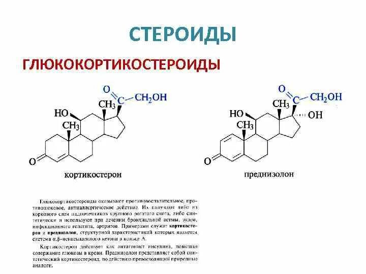 Выберите гормон глюкокортикоид. Глюкокортикоиды и глюкокортикостероиды. глюкокортикоидные гормоны примеры.