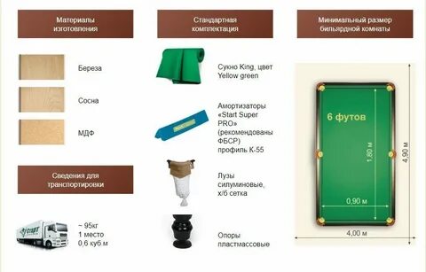 Размеры американского пула