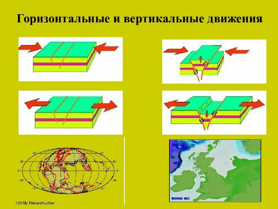 Движение первых вертикально. Тело брошено вертикально вверх формулы. Движение тела брошенного вертикально вверх и вниз формулы. Уравнение скорости тела брошенного вертикально вверх. Движение тела брошенного вертикально вверх и вниз формулы.