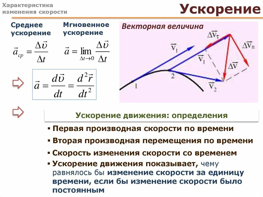 Смена скорости