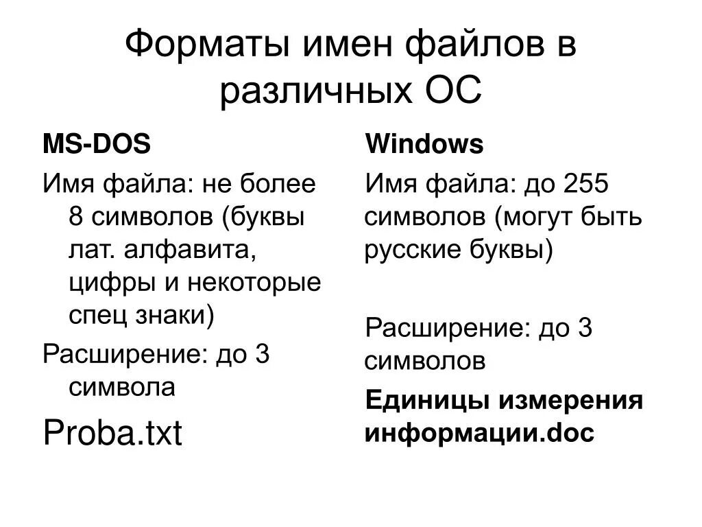 Имена файлов MS dos. Расширение исполняемых файлов MS dos. Правильные имена файлов в MS dos. Имя файла Windows.