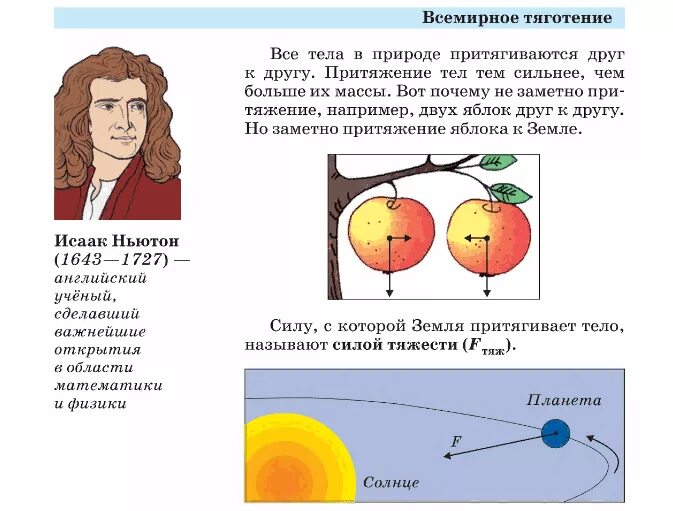 Закон всемирного тяготения пример. Закон Всемирного тяготения Ньютона для детей. Закон притяжения Ньютона яблоко.