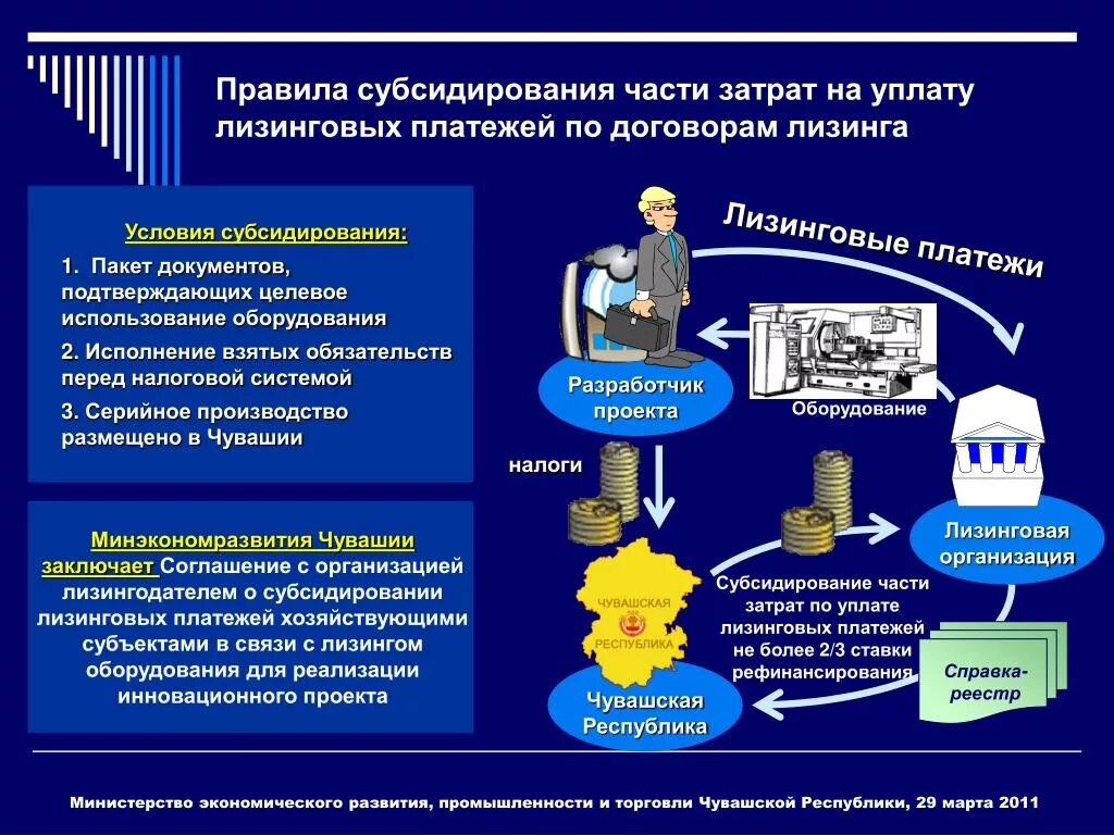 Субъекта направлены на реализацию. Хозяйствующие субъекты примеры. Виды хозяйствующих субъектов. Государство как хозяйствующий субъект. Наименование хозяйствующего субъекта это.