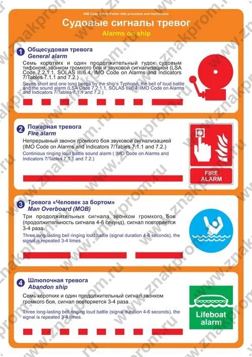 Общесудовая тревога на судне. Плакаты имо судовые. Плакат имо сигналы тревог. Судовые сигналы. Судовые тревоги.