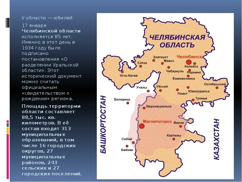 Челябинская область 1934. День рождения Челябинской области. День образования Челябинской области. Челябинская область презентация.