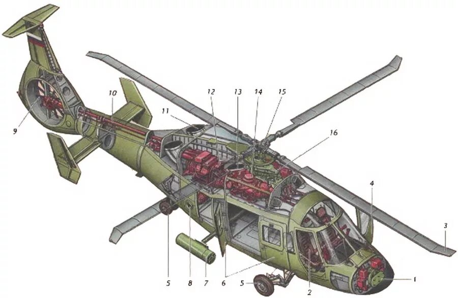 Хвостовая балка вертолета ми-8. Вертолёт Касатка ка-60. Ка-60 чертежи. Вертолёт Касатка ка-60 чертеж. Какие детали есть у вертолета