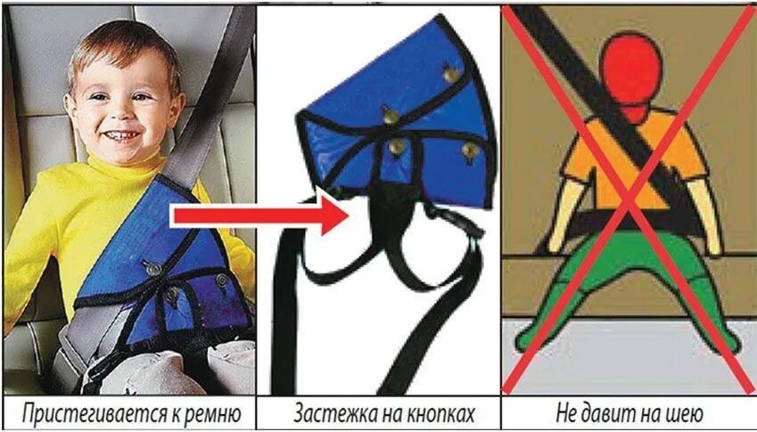 Треугольник для детского кресла. Уголок на ремень безопасности для детей. Треугольник для детского кресла. Детские удерживающие устройства. Детский ремень безопасности.