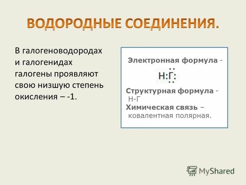 электронная формула астата