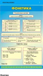 Фонетика 6