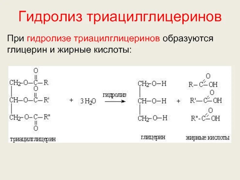 Гидрирование триглицерида. Гидролиз трипальмитоилглицерола. уравнение щелочного гидролиза триацилглицеролов. омыление твердого триацилглицерина. реакции щелочного гидролиза триглицерида.
