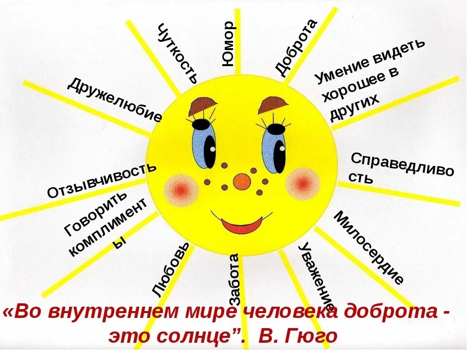 Имени твоего радость