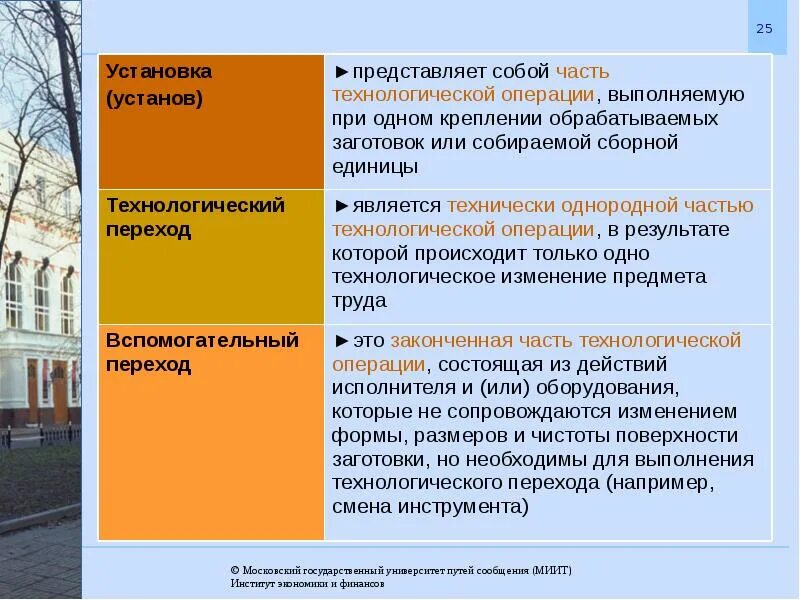 Переход часть операции. Технологический установ. Операция переход установ. Что такое Технологический Технологический установ переход. Устаеов - часть технической операции, выполняемая при неизменяемом.