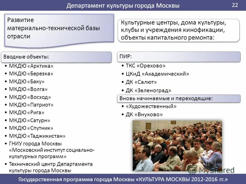 программы культурных центров. программы культурных центров. афиша спортивного мероприятия. актуальные программы культуры в москве. функции кинофикации.