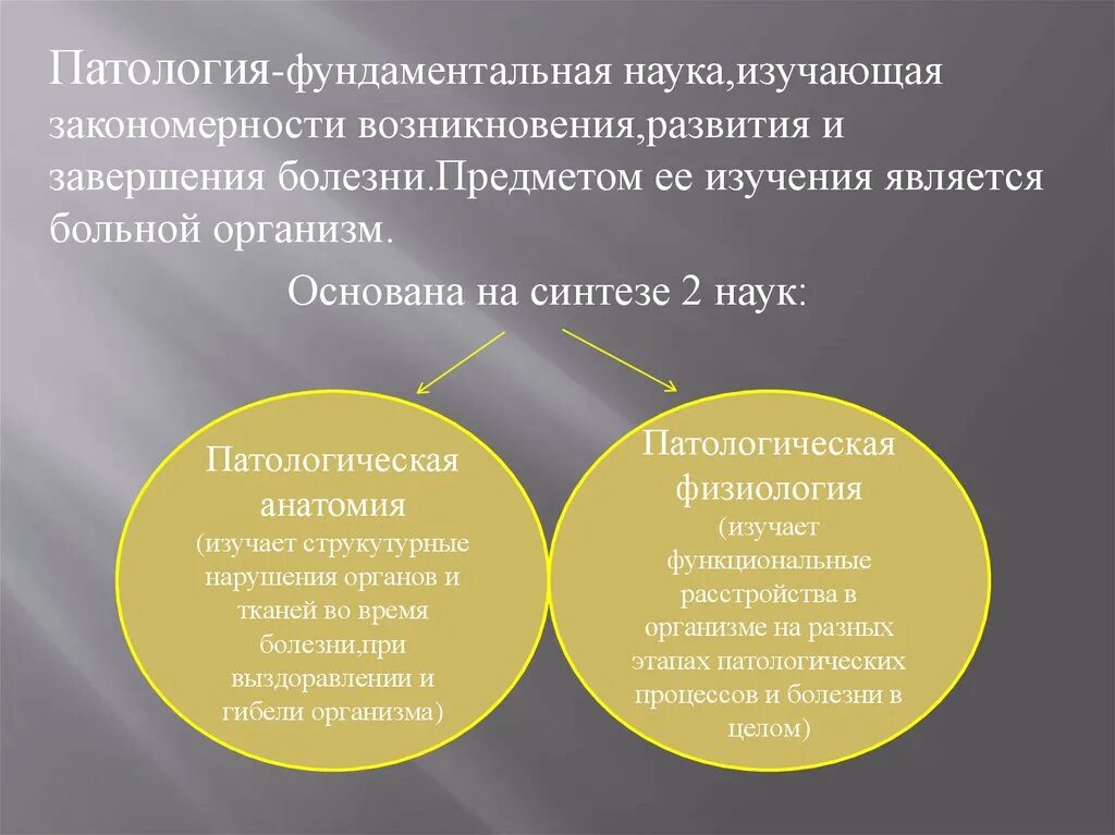 Что патология и тем. Предмет общей патологии. Задачи общей патологии. Предмет и задачи патологии. Какие фундаментальные науки лежат в основе патологии.