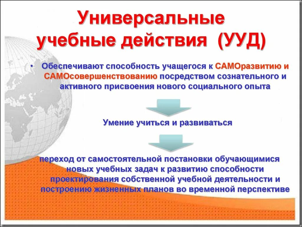 Универсальные учебные действия. УУД. Универсальные УУД. Универсальные учебные действия УУД это.