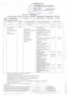 Акт дефектной ведомости образец