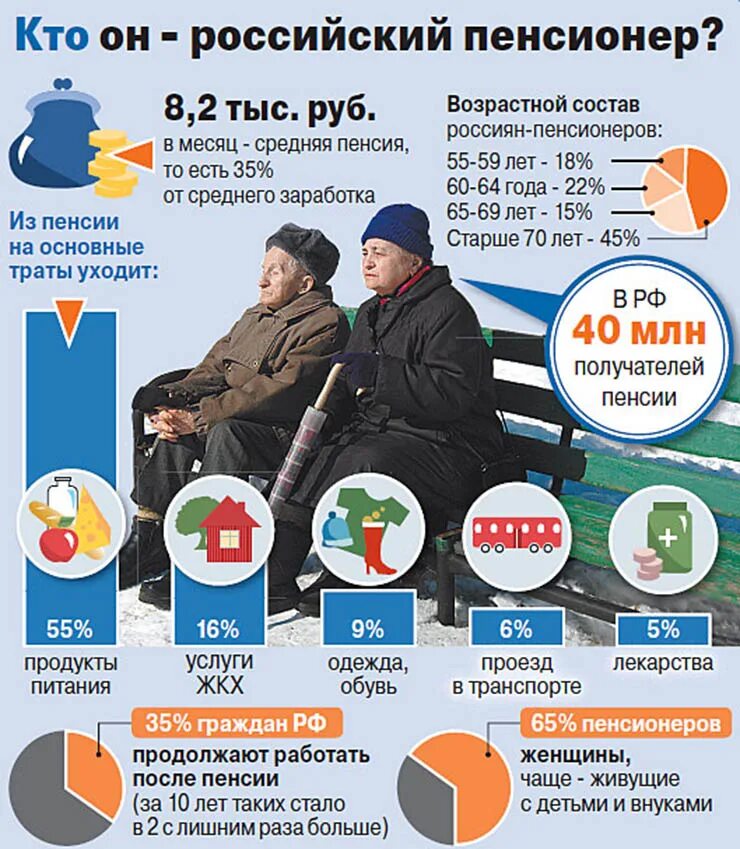 Где можно работать пенсионеру