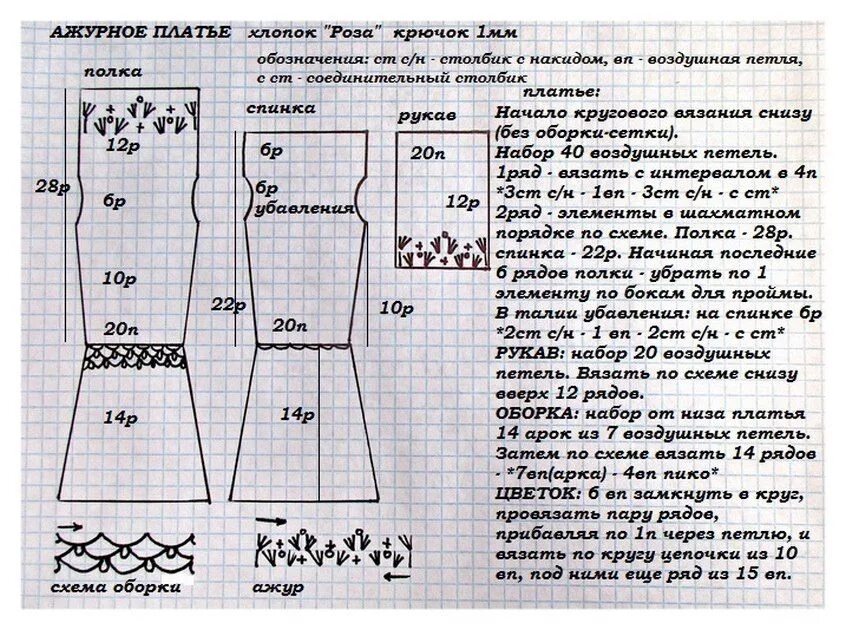 Одежда для барби крючком схема и описание. Схема для вязания крючком платья для барби. схема вязания платья для барби. схема вязания платья для куклы спицами. крючком для барби схемы.