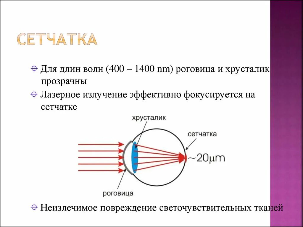 Длину волны излучения лазера. Лазерное излучение. Лазерное излучение представляет собой. Опасность лазерного излучения. Длина волны лазерного излучения.