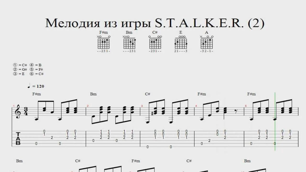 Сталкер на гитаре табы. Ноты для гитары из сталкера. Сталкер на гитаре табы. Сталкер ноты для гитары для начинающих. Ноты для гитары из сталкера.