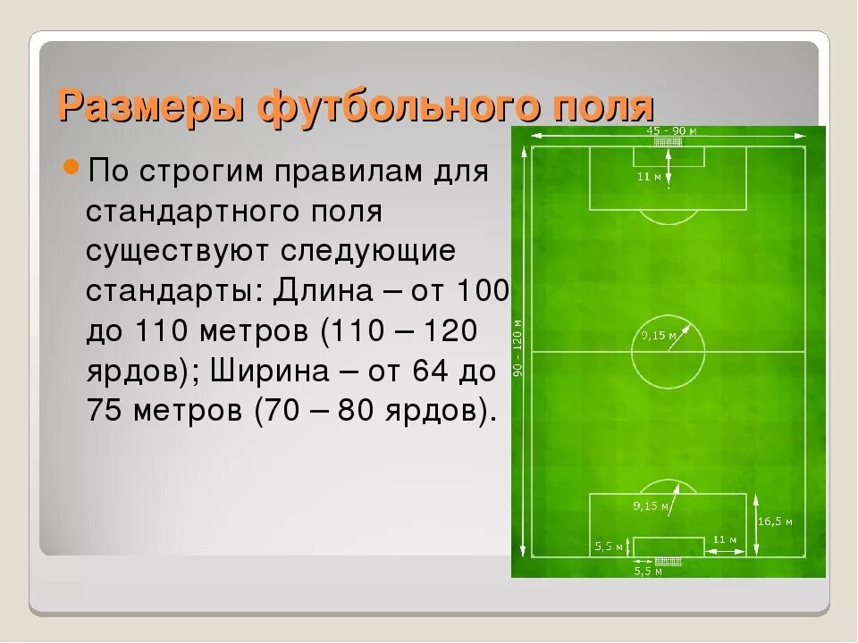 Стадион стандарт. Площадь футбольного поля стандарт. Размер поля для футбола стандарт. Размер футбольного поля РПЛ. Разметка футбольного поля 68х105.