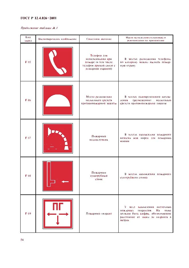 Гост красного цвета