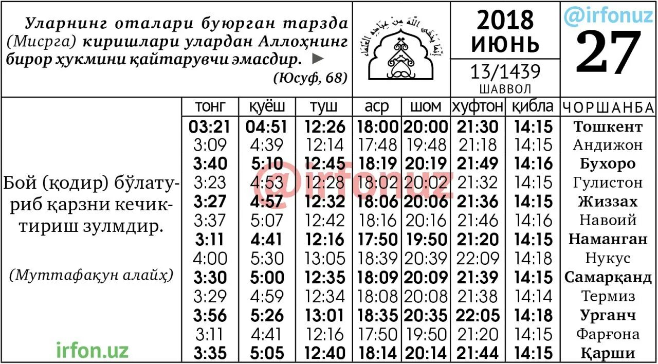 Бомдод намози вакти Тошкент. Номоз вақтлари. Фарғонада номоз вақтлари. Тошкент намоз вақтлари бугун.