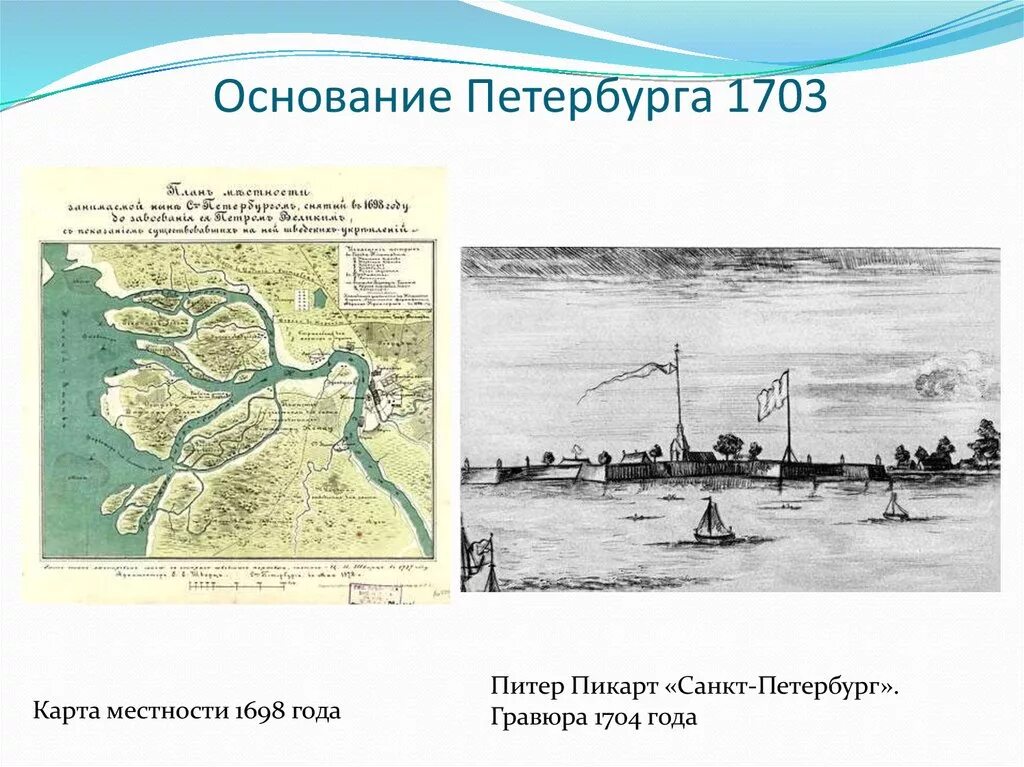 Петербург основан. Основание Санкт-Петербурга Петром 1. 1703 Основание Санкт-Петербурга. Год основания Петербурга 1703.