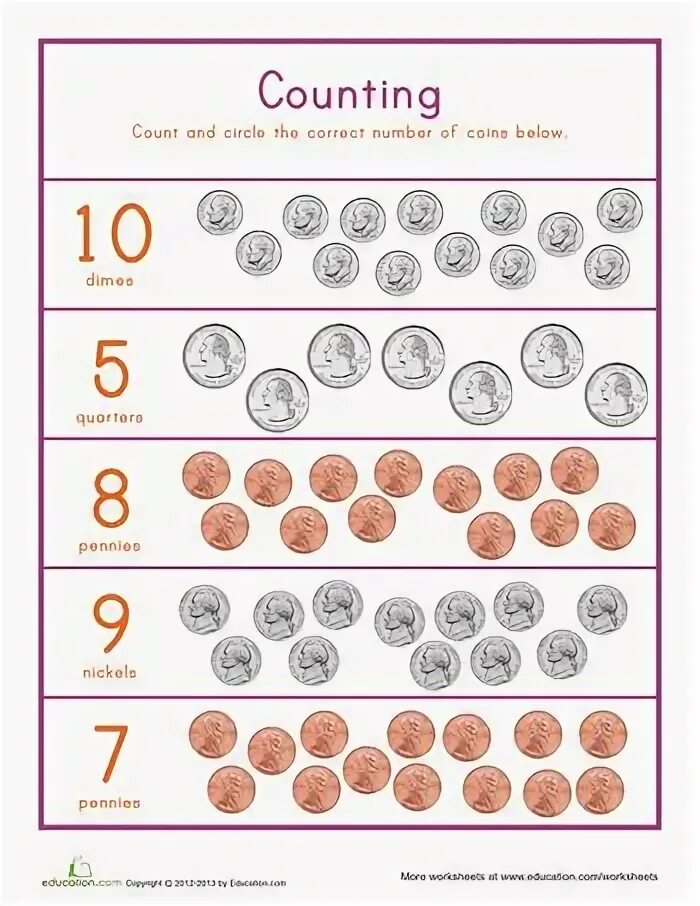 Be o counting. Counting money worksheets for kids. count how many. pounds for kids. pounds and pence for kids exercises.