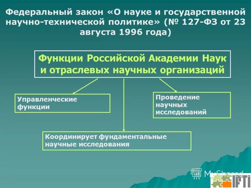 фз о науке 1996. федеральный закон j yfert. закон рф о научной и научно-технической политики. 08. законы российской федерации.
