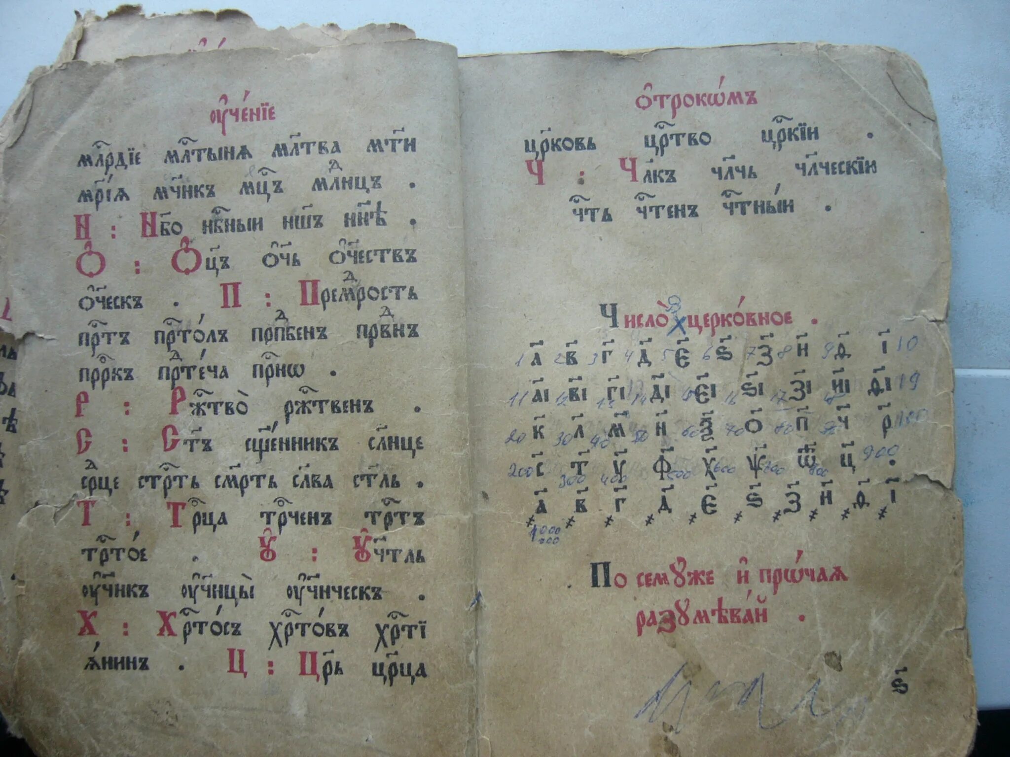 Числа на церковнославянском языке. Древнерусские цифры таблица. Церковно-славянские цифры в таблице. Год на старославянском языке. Таблица годов монет петра 1.