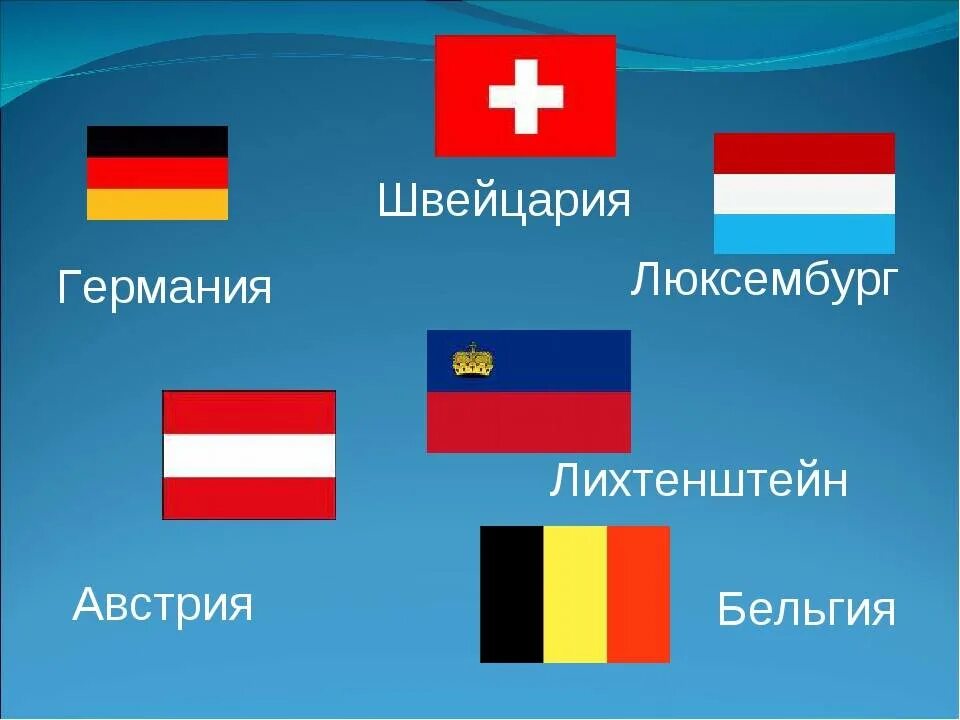 Германия австрия отношения. Страны говорящие на немецком. Страны где говорят на немецком. Страны в которых говорят на немецком языке. Страны на немецком.