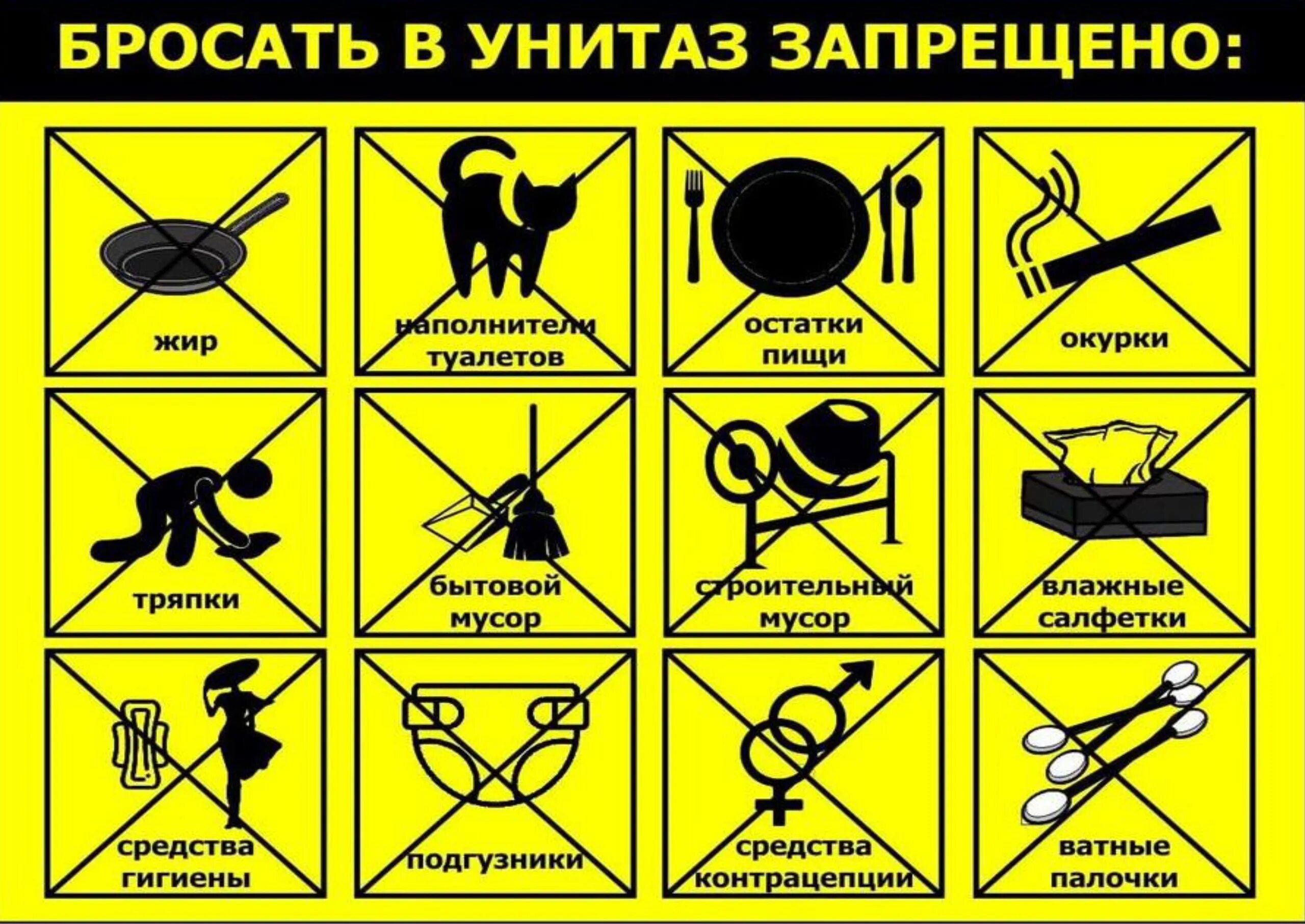 Правила пользования канализацией. Памятка по по пользованию канализацией. Не бросайте мусор в санитаз. Памятка по засору канализации. Правила пользования канализацией в многоквартирном.