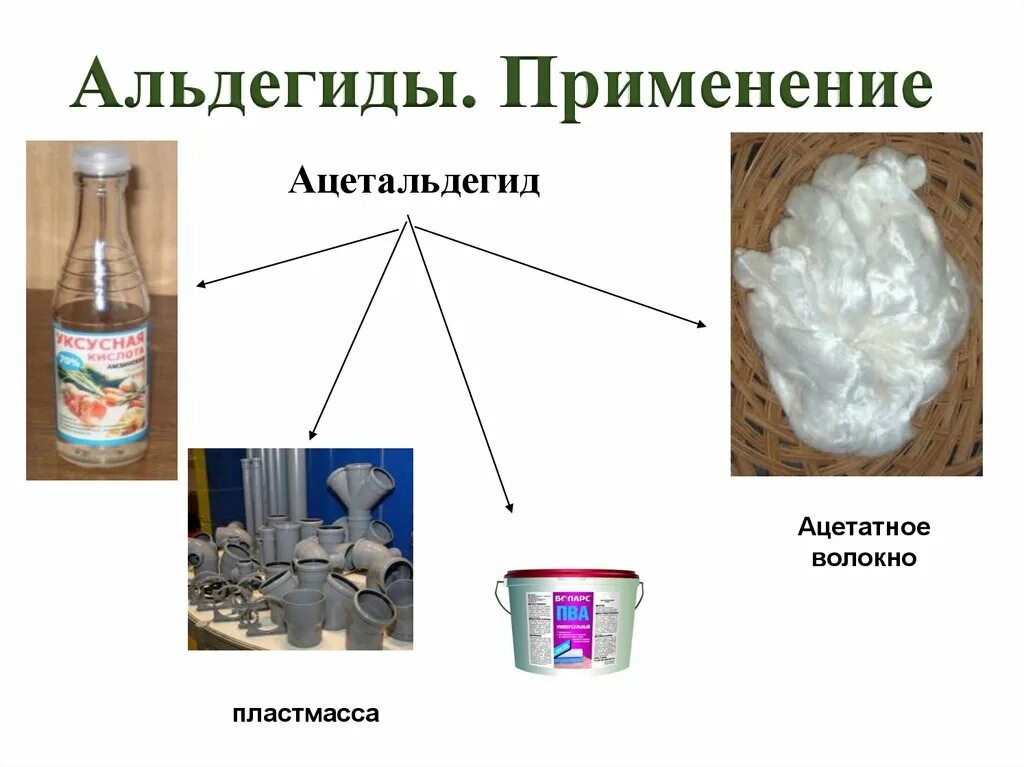 Применение альдегидов. Применение альдегидов в медицине. Применение альдегидов схема. Применение альдегидов в строительстве.