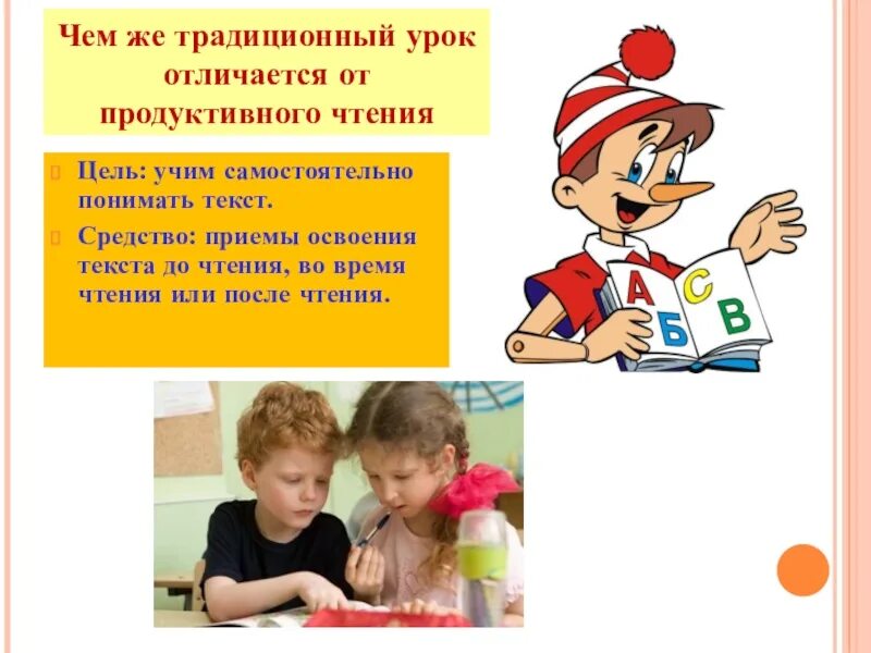 Урок продуктивного чтения. Продуктивное чтение. Уроки по технологии продуктивного чтения. Технологии продуктивного чтения на уроках истории. Технология продуктивного чтения картинки.