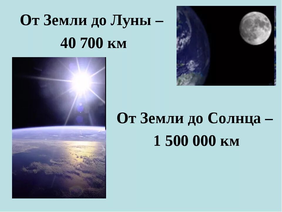 Расстояние до 5 до луны. От земли до Луны. Расстояние земли до Луны. Сколько километров от земли до Луны. Расстояние от земли до Луны и солнца.