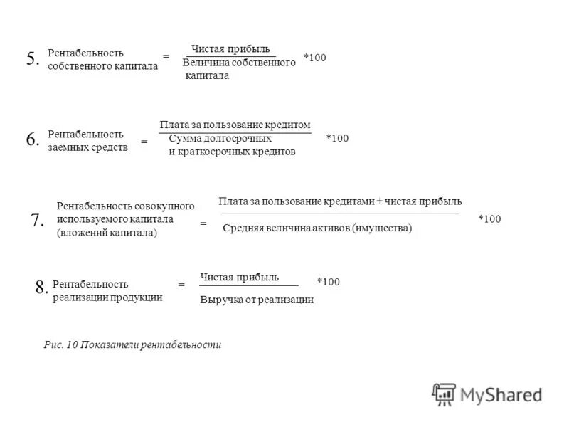 5 рентабельность чистая