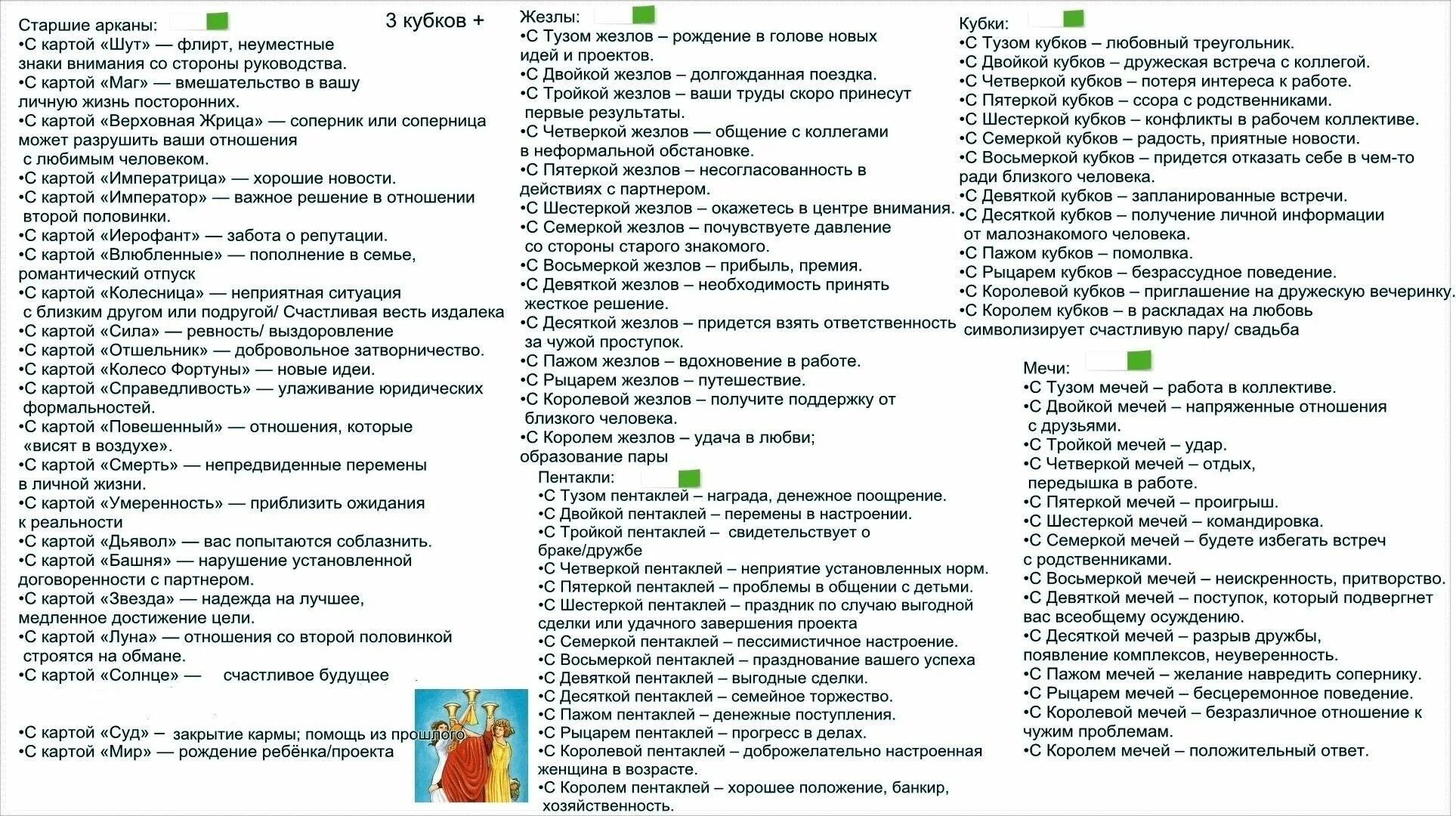 Сочетание карт Таро. Сочетание карт Таро с другими картами. Сочетания карт Таро в раскладах. Сочетания карт Таро в раскладах таблица. 10 пентаклей смерть и 4 мечей