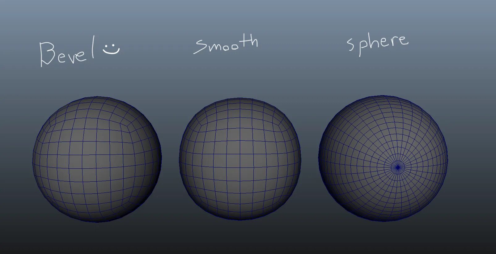 Сфера 05. Топология сферы. Топология сфера с дыркой. А’сфера топология. Quad Sphere.