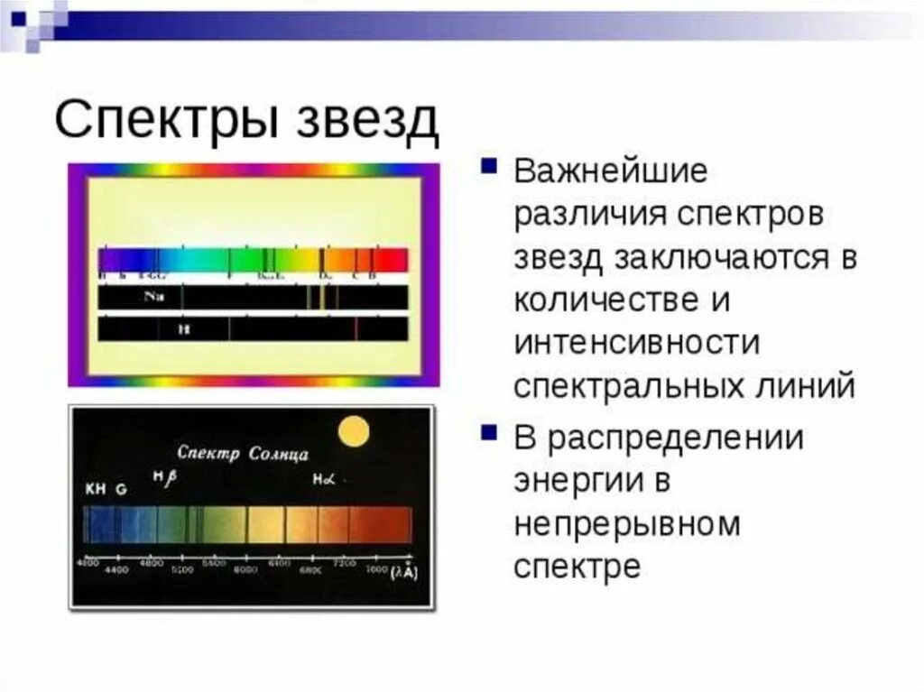 Физическая причина различия цветов окружающих нас. Важнейшие различия спектров звёзд заключаются:. Различие спектров. Причина различия спектров. Различие Звёздных спектров.