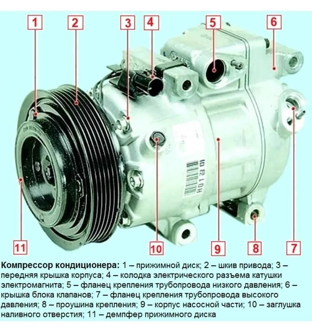 Компрессор как проверить масло. Компрессор кондиционера Хендай Солярис 1.6. Hyundai ix35 2010 компрессор кондиционера. Компрессор кондиционера автомобильный на Хендай Солярис. Компрессор кондиционера Solaris 2014г.