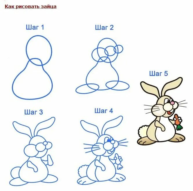 Как нарисовать нужную картинку. Заяц рисунок поэтапно. Поэтапное рисование зайца для детей. Пошаговое рисование зайца. Заяц рисунок для детей карандашом.