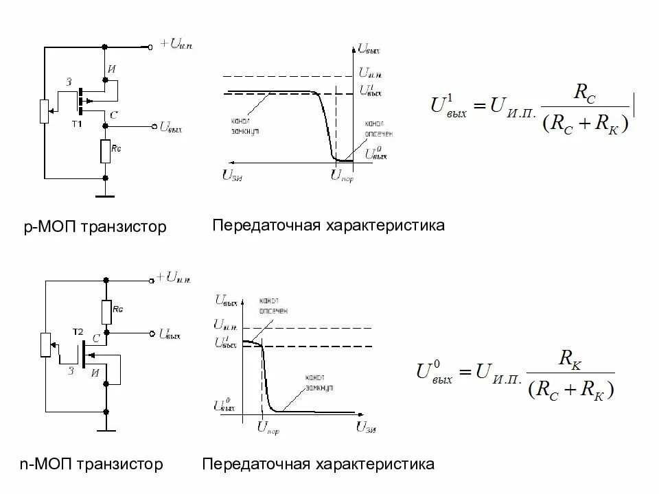 Диод сколько переходов. P канальный МОП транзистор схема. МОП транзистор и биполярный транзистор. N канальный МОП транзистор схема. МОП транзисторы н типа.