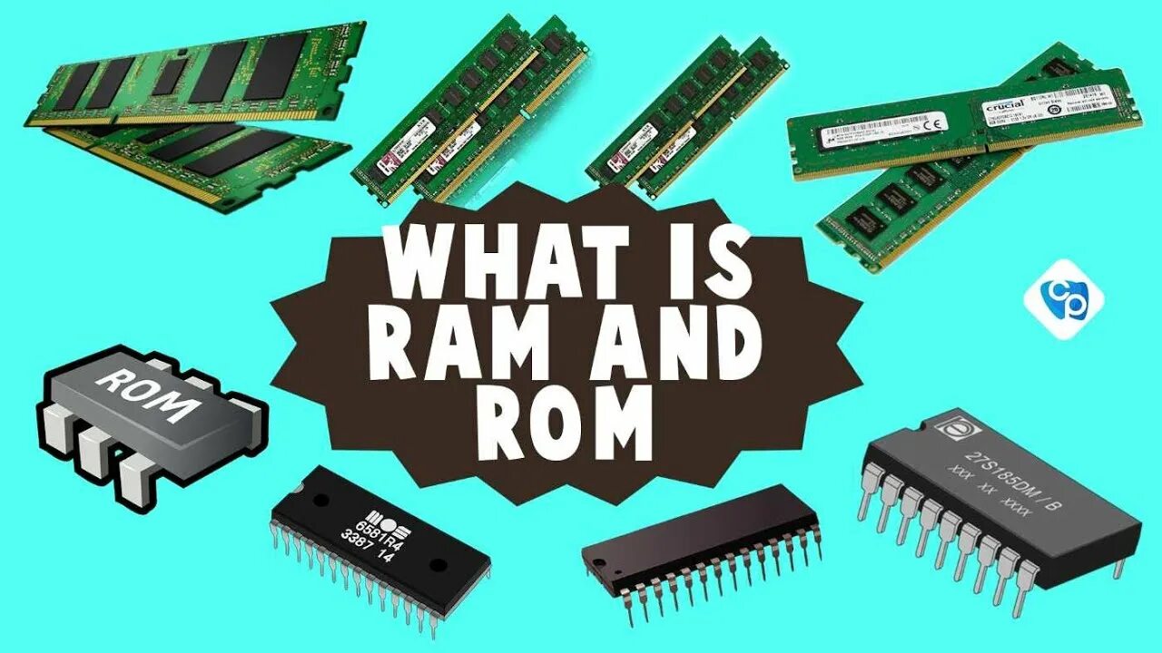 Rom 01. Ram rom. rom va ram. ram rom баннер. capacity of ram and rom.