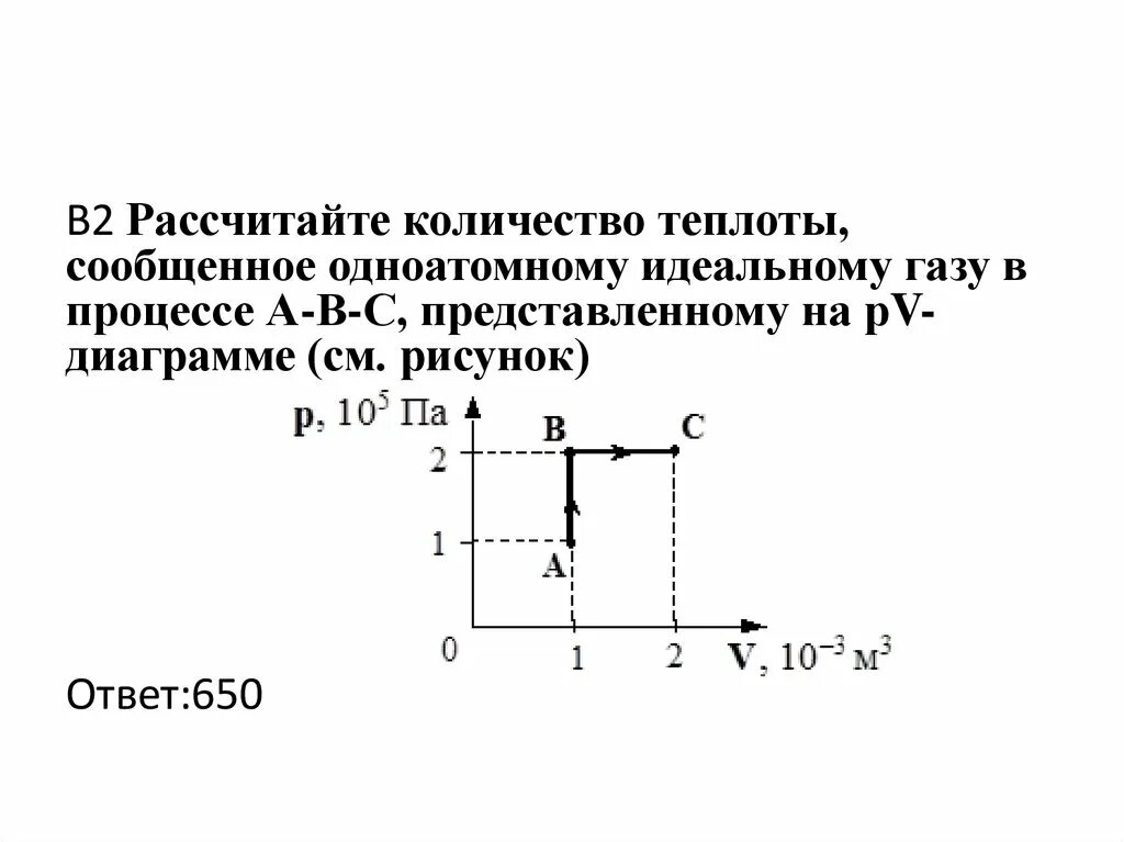 График (см. рисунок) процесса называется. На РV- диаграмме изображен. График циклического процесса изображен на рисунке. Количество теплоты одноатомного газа. Какова температура одноатомного идеального