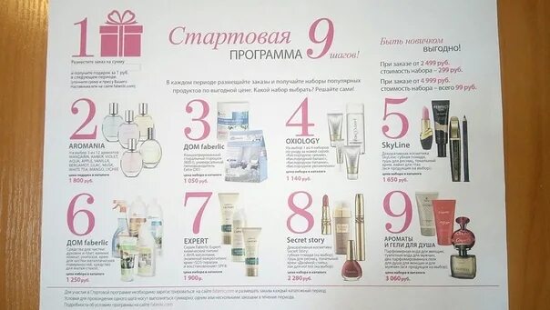 Стартовая программа 9 шагов faberlic. Стартовая программа фаберлик 2021 россия для новичков. Стартовая программа фаберлик для новичков 2021 шаги. Стартовая программа faberlic. Фаберлик 4 шаг стартовой программы.