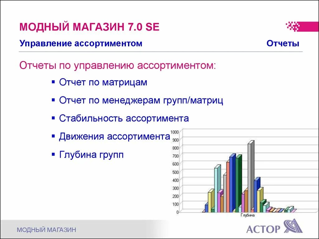 Report store