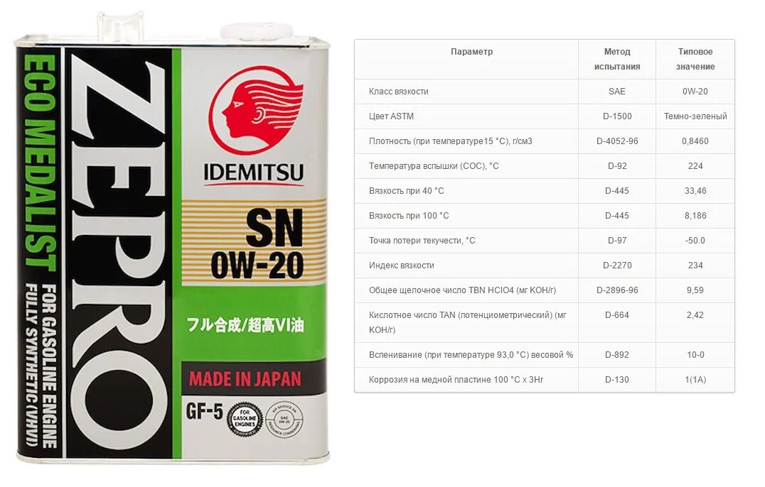 Масло idemitsu допуски. Допуски моторного масла митсубиси лансер 9. допуски масла лансер 9 1.6. idemitsu вязкость. таблица моторного масла для митсубиси лансер 9.