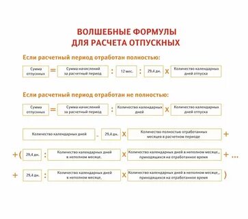 Новогодние праздники входят в отпуск