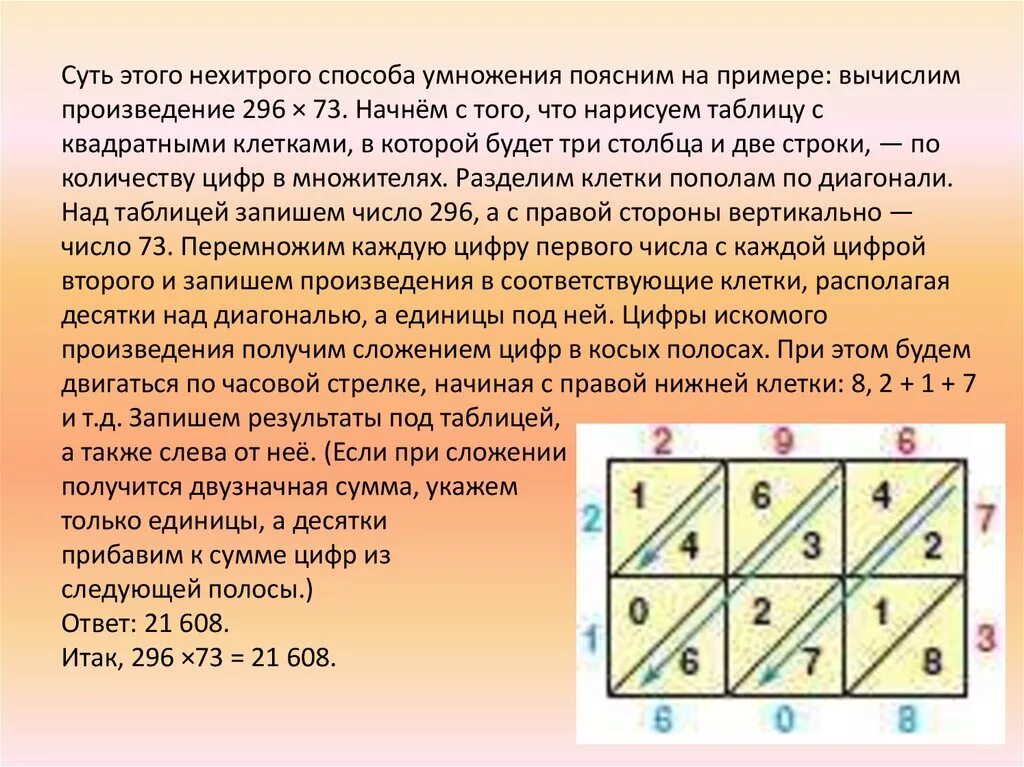 Нестандартное умножение. Нестандартные методы умножения. Необычные способы умножения. Нетрадиционные способы умножения. Интересные способы умножения.